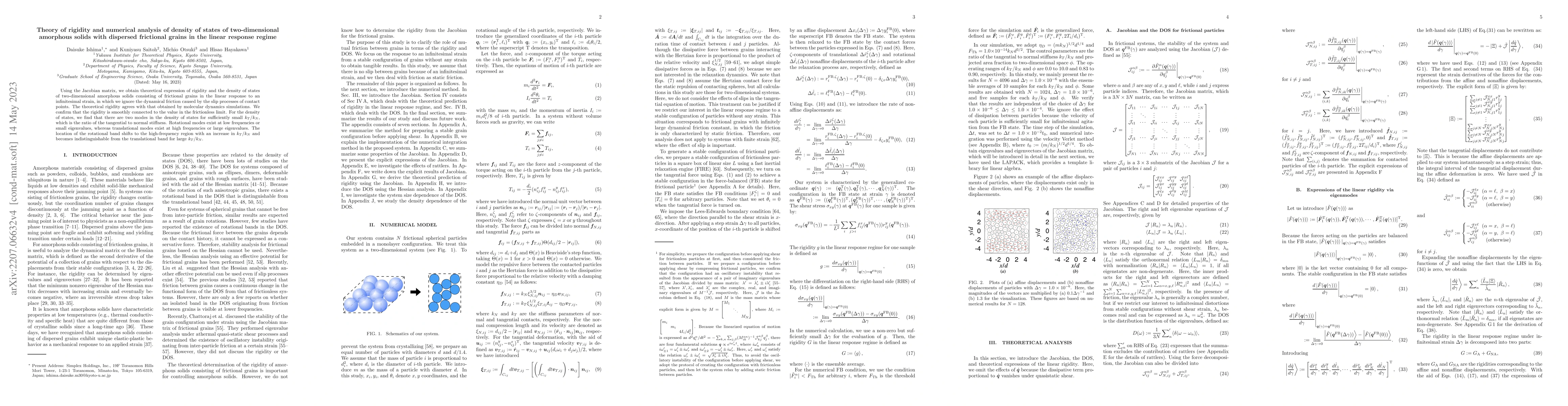 Thumbnail for Theory of rigidity and numerical analysis of density of states of
  two-dimensional amorphous solids with dispersed frictional grains in the
  linear response regime