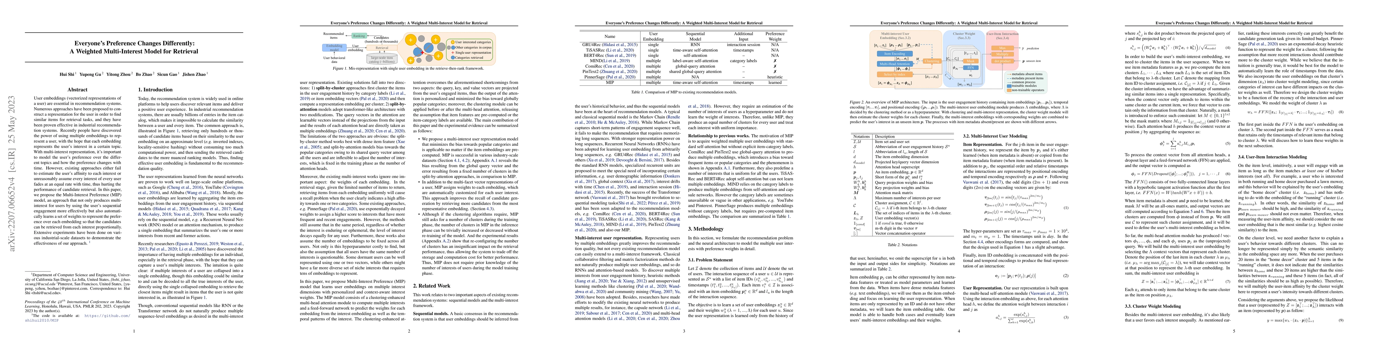 Thumbnail for Everyone's Preference Changes Differently: Weighted Multi-Interest
  Retrieval Model