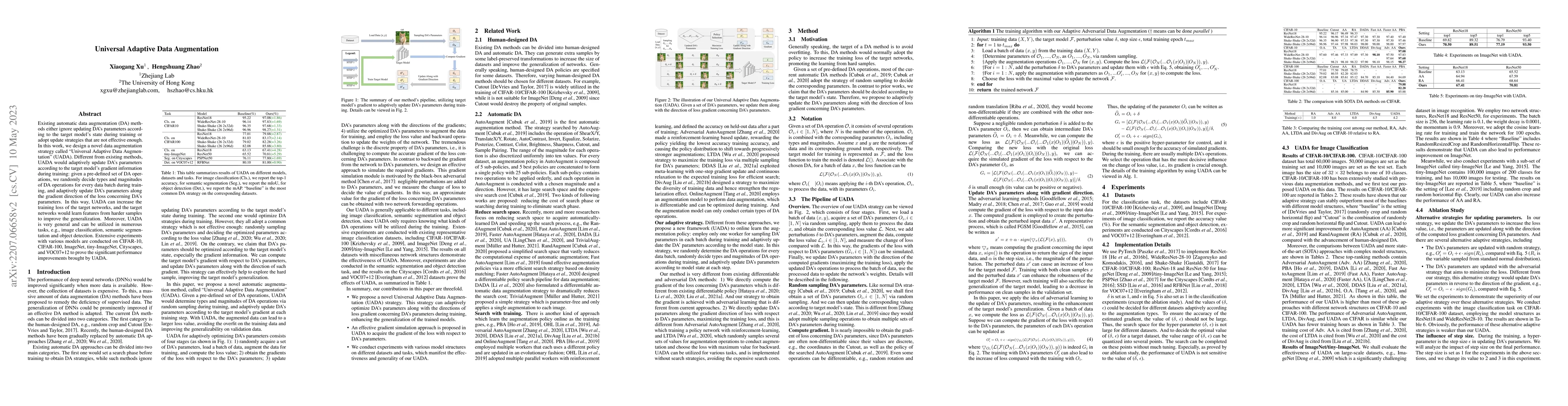 Thumbnail for Universal Adaptive Data Augmentation