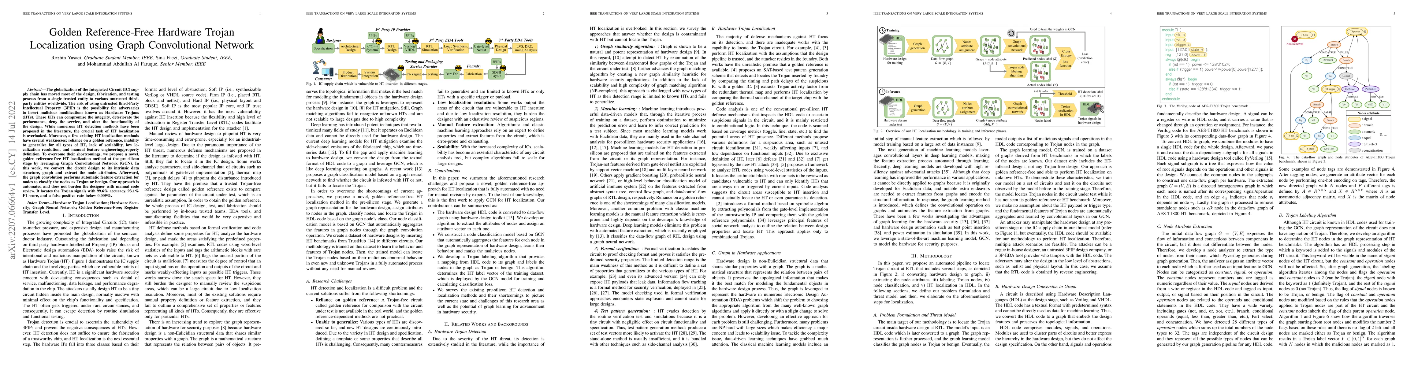 Thumbnail for Golden Reference-Free Hardware Trojan Localization using Graph
  Convolutional Network