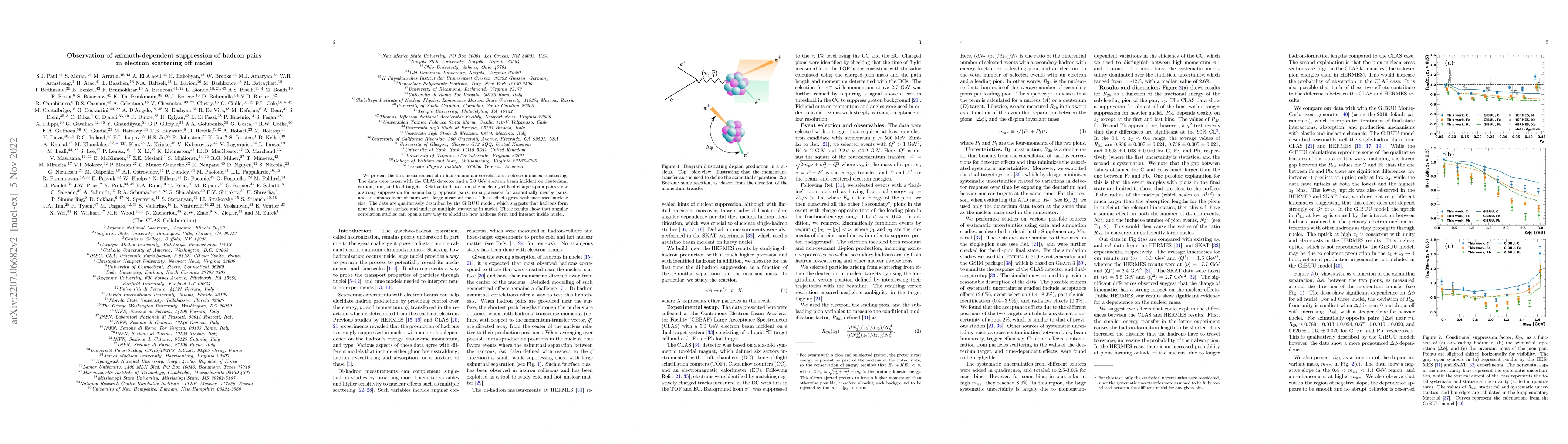 Thumbnail for Observation of azimuth-dependent suppression of hadron pairs in electron
  scattering off nuclei