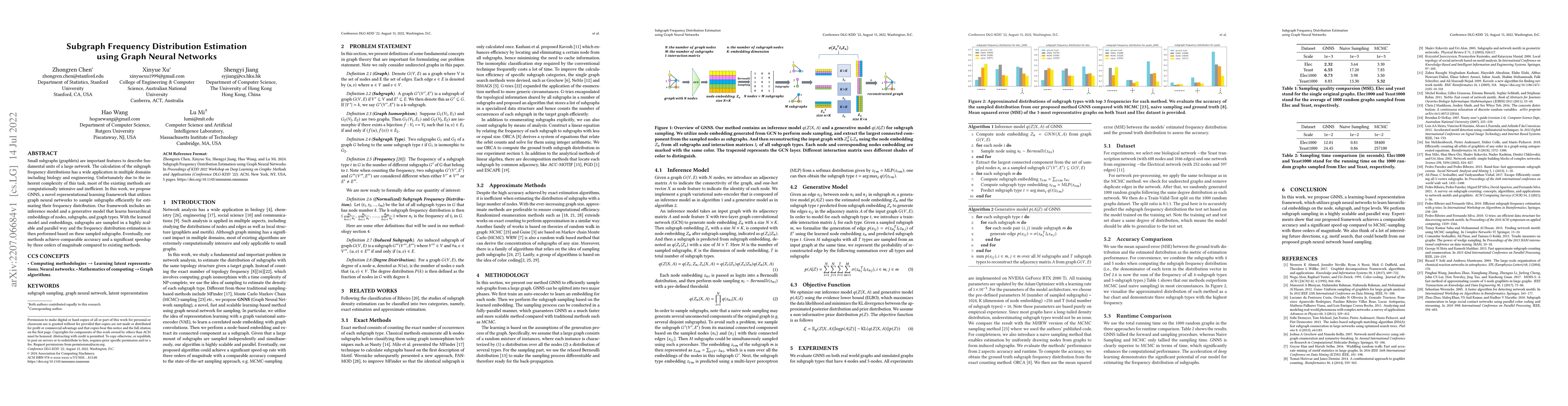 Thumbnail for Subgraph Frequency Distribution Estimation using Graph Neural Networks