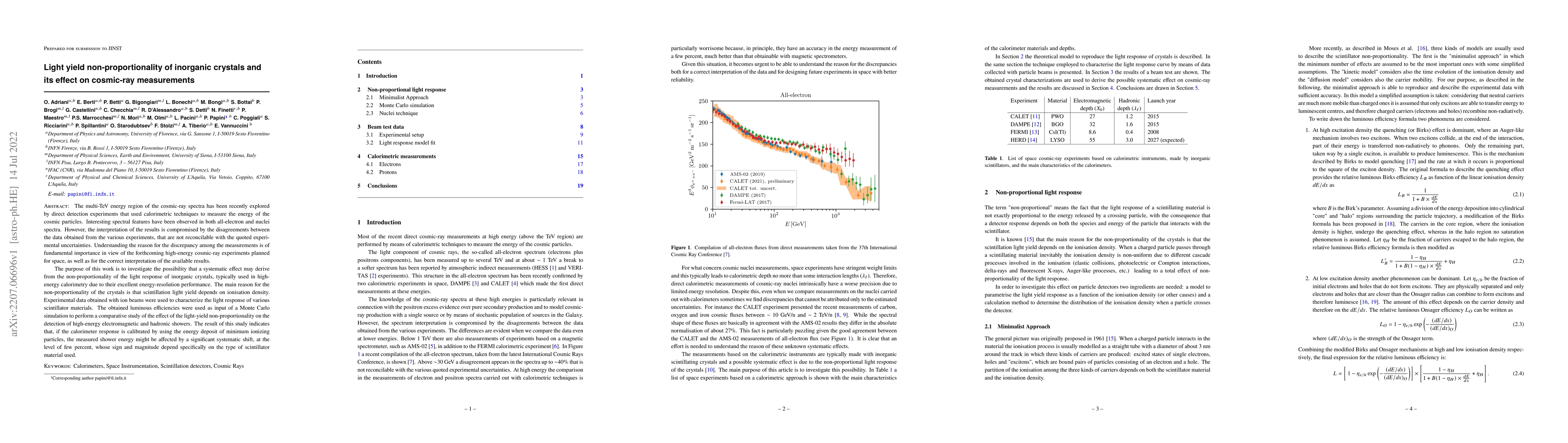 Thumbnail for Light yield non-proportionality of inorganic crystals and its effect on
  cosmic-ray measurements