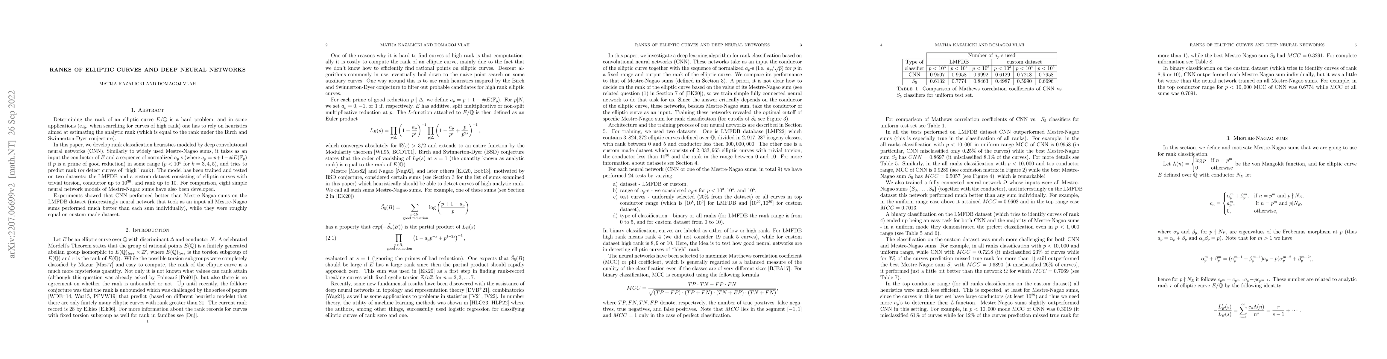 Thumbnail for Ranks of elliptic curves and deep neural networks