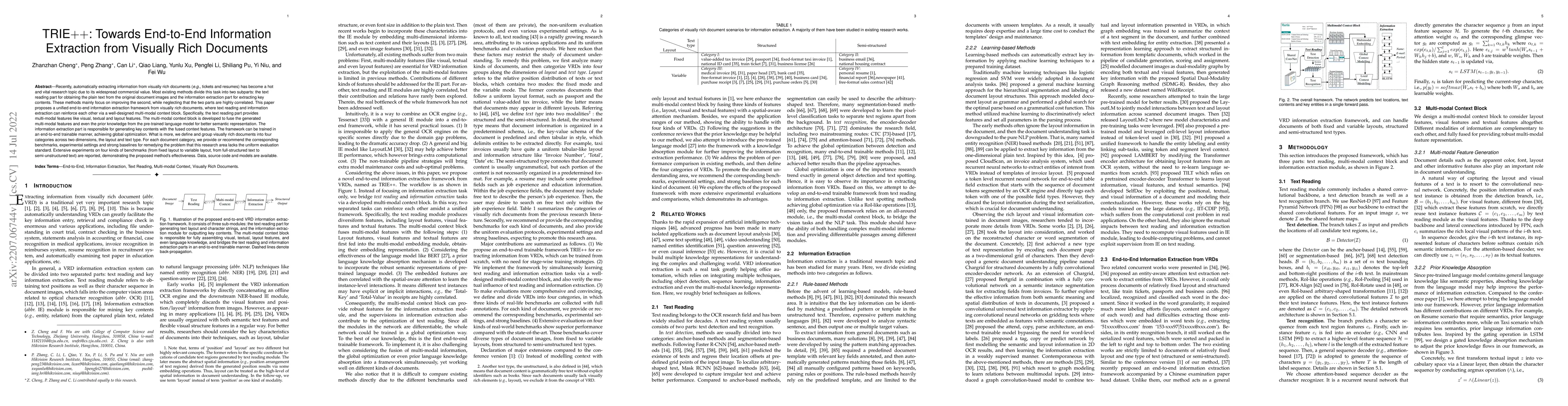 Thumbnail for TRIE++: Towards End-to-End Information Extraction from Visually Rich
  Documents