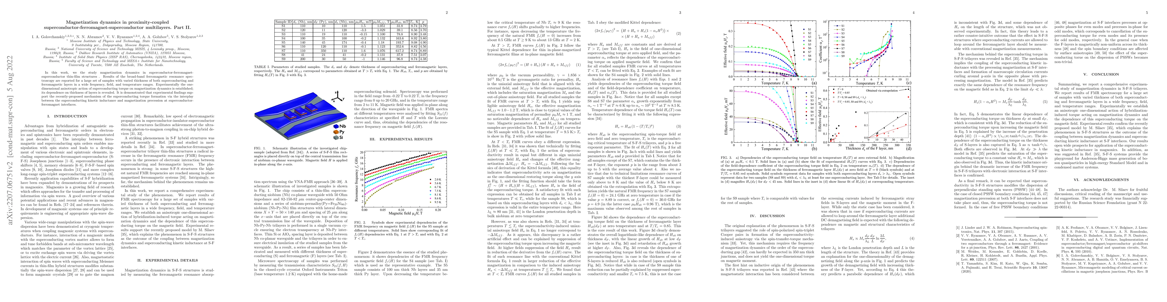 Thumbnail for Magnetization dynamics in proximity-coupled
  superconductor-ferromagnet-superconductor multilayers. Part II