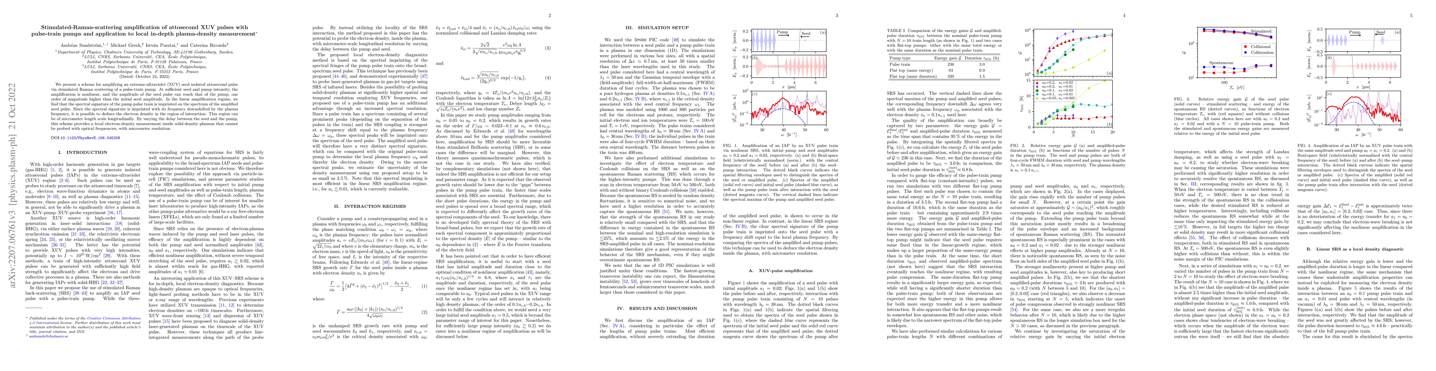 Thumbnail for Stimulated-Raman-scattering amplification of attosecond XUV pulses with
  pulse-train pumps and application to local in-depth plasma-density
  measurement