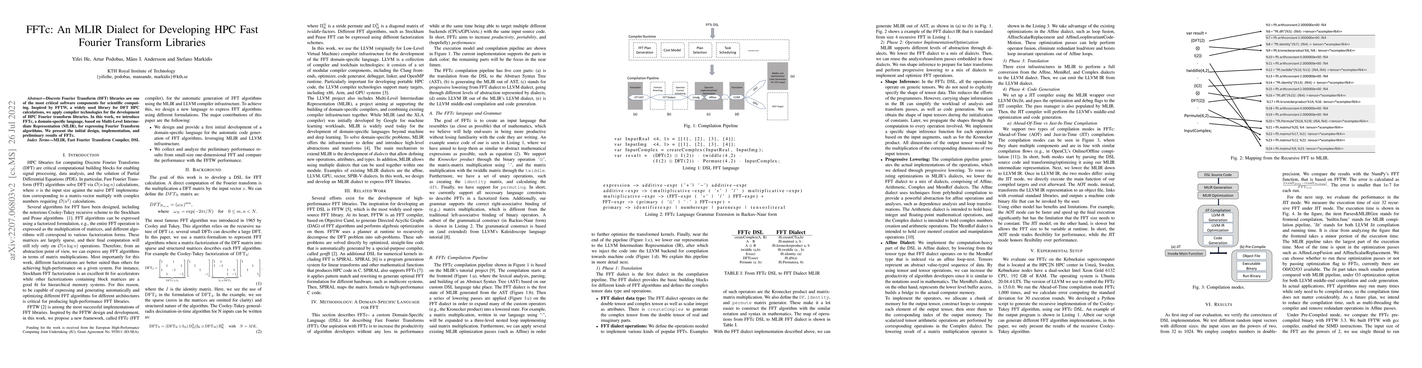 Thumbnail for FFTc: An MLIR Dialect for Developing HPC Fast Fourier Transform
  Libraries