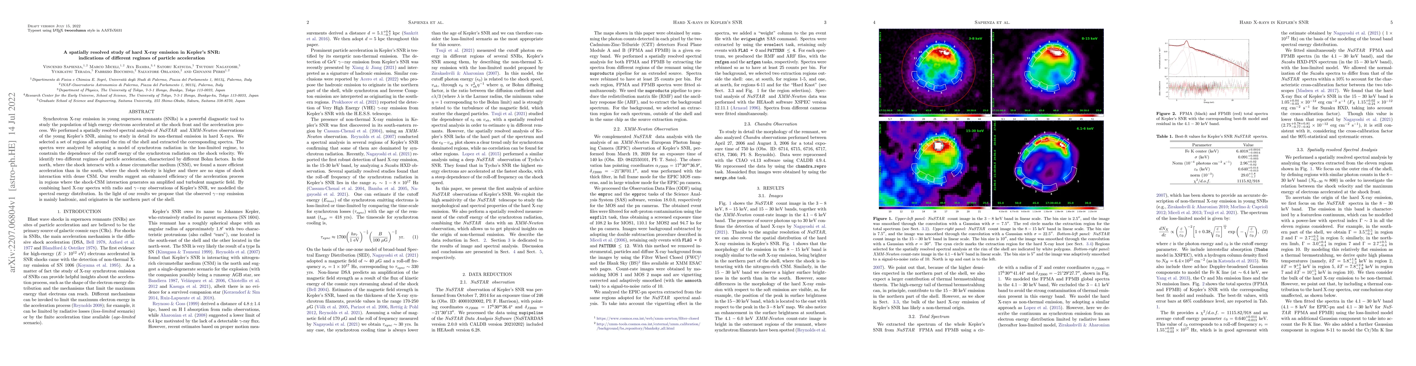 Thumbnail for A spatially resolved study of hard X-ray emission in Kepler's SNR:
  indications of different regimes of particle acceleration