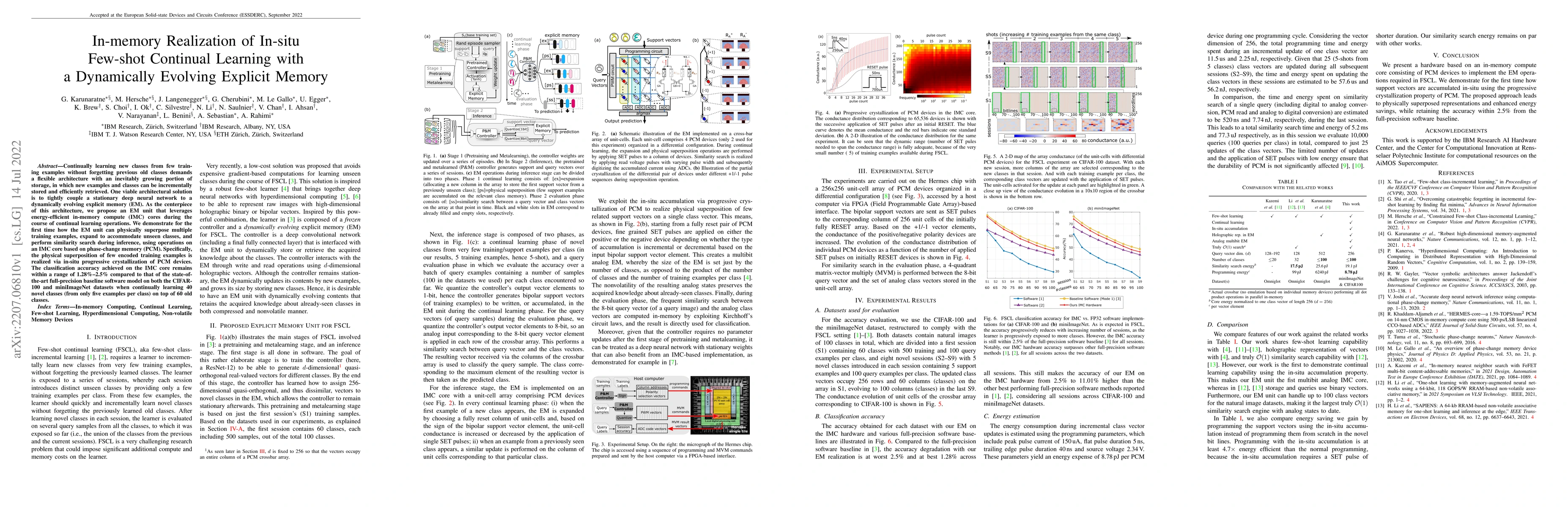 Thumbnail for In-memory Realization of In-situ Few-shot Continual Learning with a
  Dynamically Evolving Explicit Memory