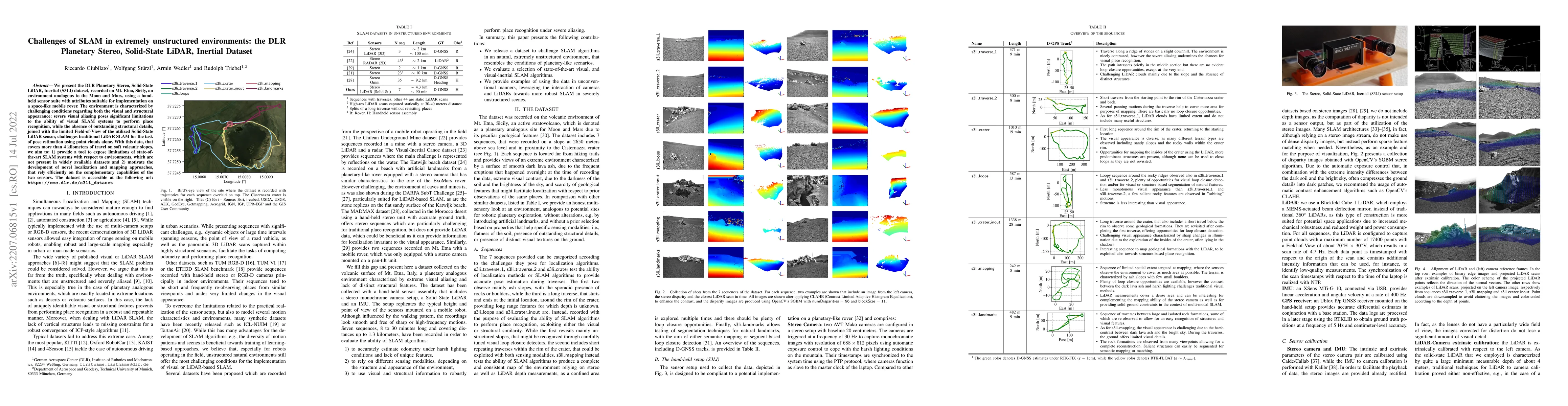 Thumbnail for Challenges of SLAM in extremely unstructured environments: the DLR
  Planetary Stereo, Solid-State LiDAR, Inertial Dataset