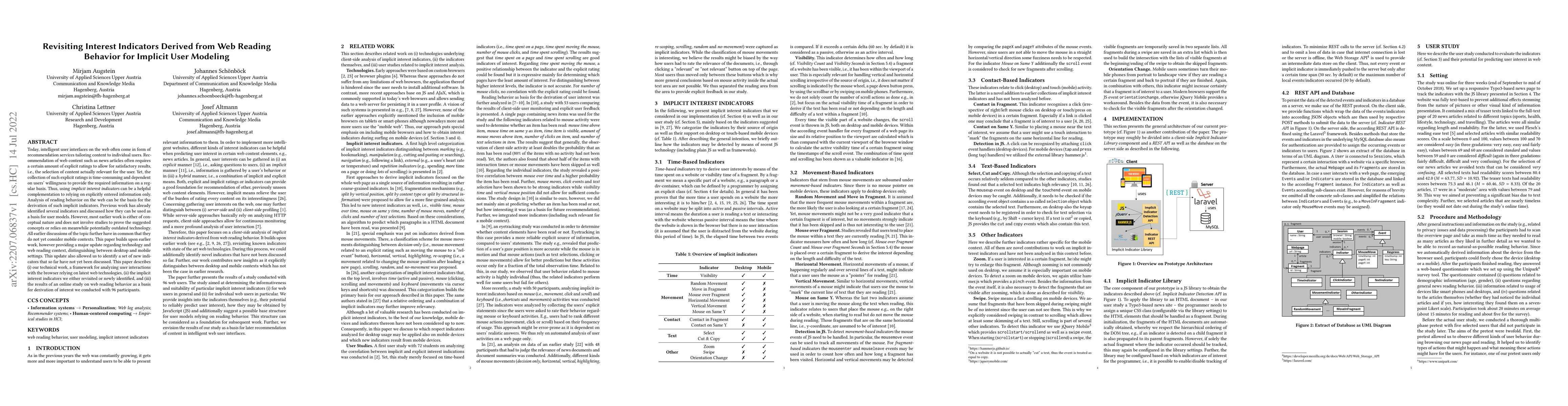 Thumbnail for Revisiting Interest Indicators Derived from Web Reading Behavior for
  Implicit User Modeling