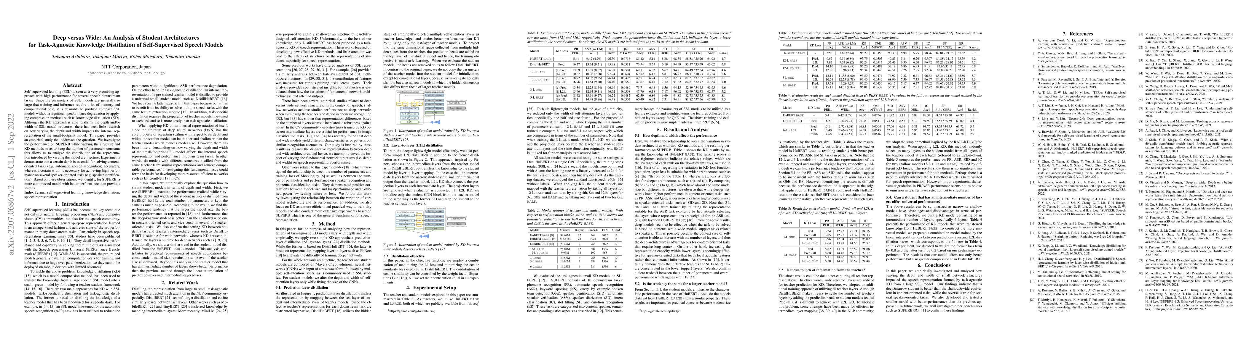 Thumbnail for Deep versus Wide: An Analysis of Student Architectures for Task-Agnostic
  Knowledge Distillation of Self-Supervised Speech Models