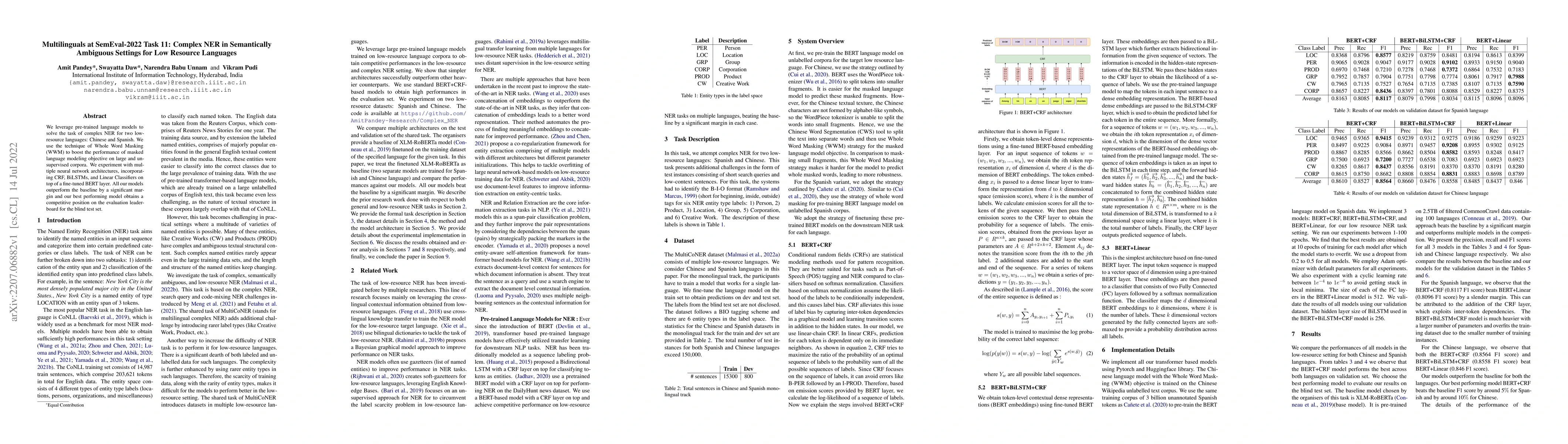 Thumbnail for Multilinguals at SemEval-2022 Task 11: Complex NER in Semantically
  Ambiguous Settings for Low Resource Languages