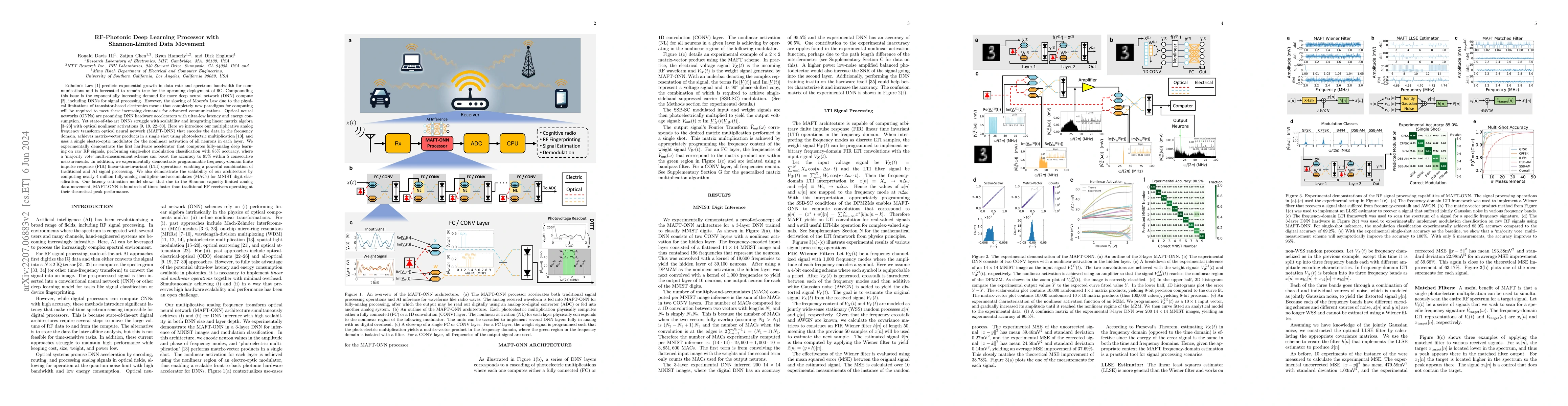 Thumbnail for RF-Photonic Deep Learning Processor with Shannon-Limited Data Movement