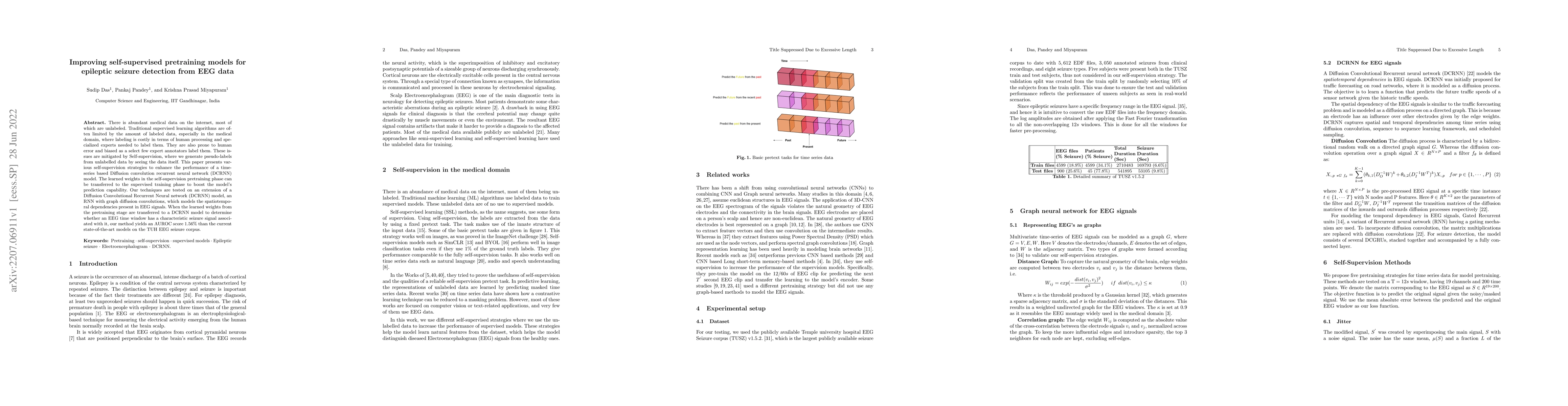 Thumbnail for Improving self-supervised pretraining models for epileptic seizure
  detection from EEG data