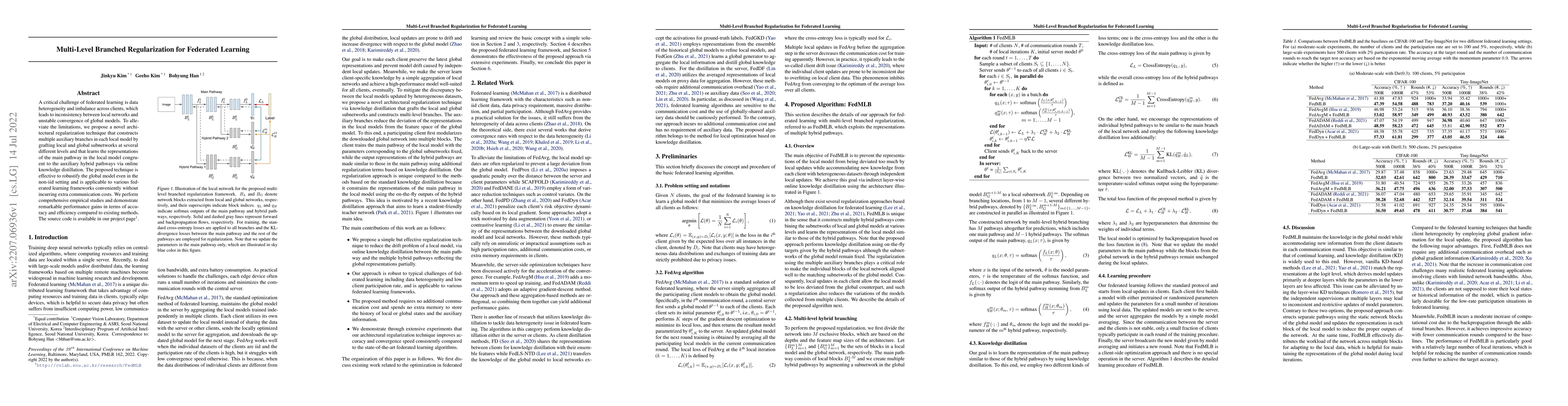 Thumbnail for Multi-Level Branched Regularization for Federated Learning