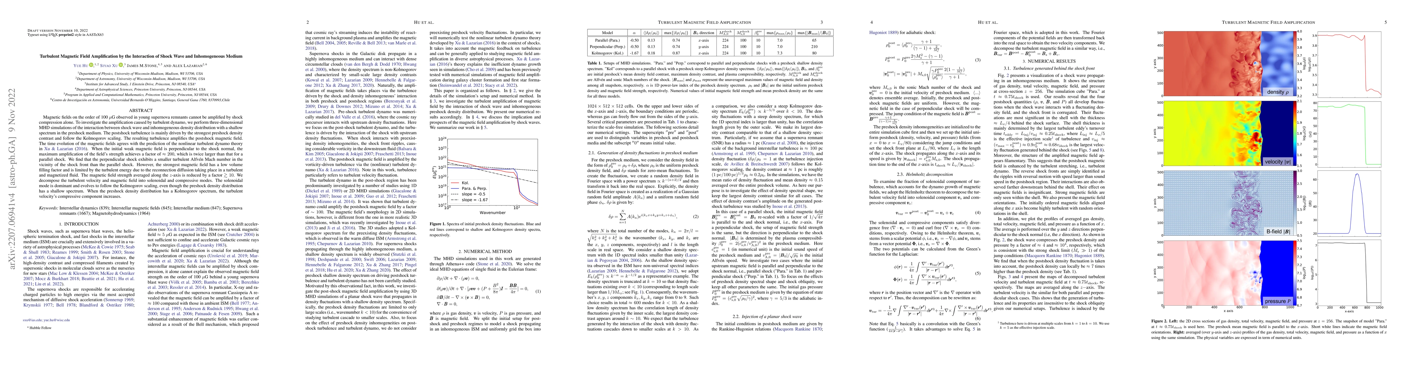 Thumbnail for Turbulent Magnetic Field Amplification by the Interaction of Shock Wave
  and Inhomogeneous Medium