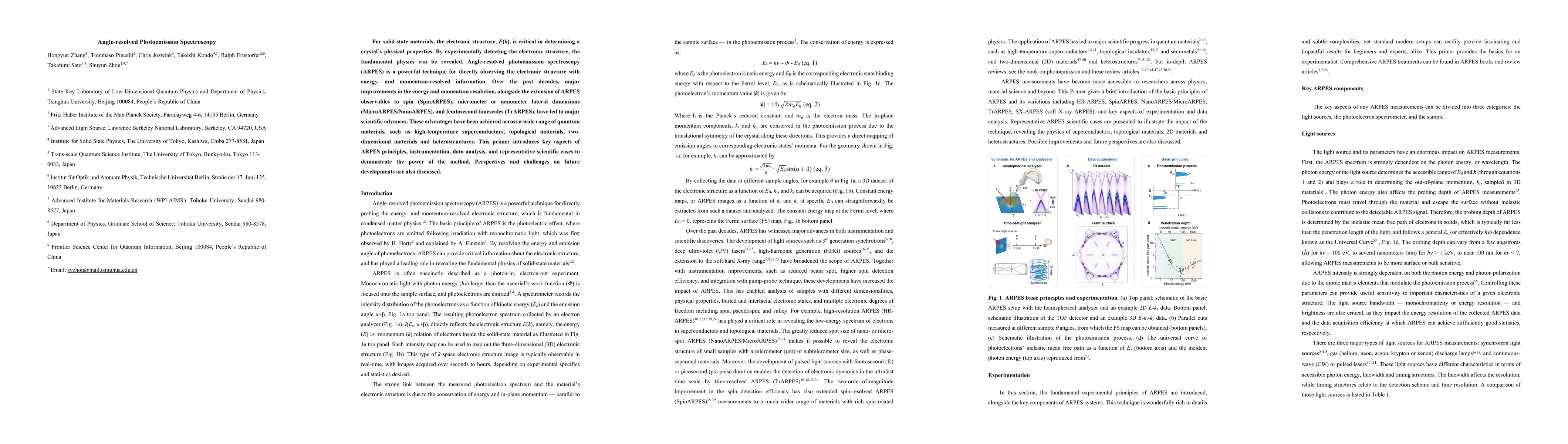 Thumbnail for Angle-resolved photoemission spectroscopy