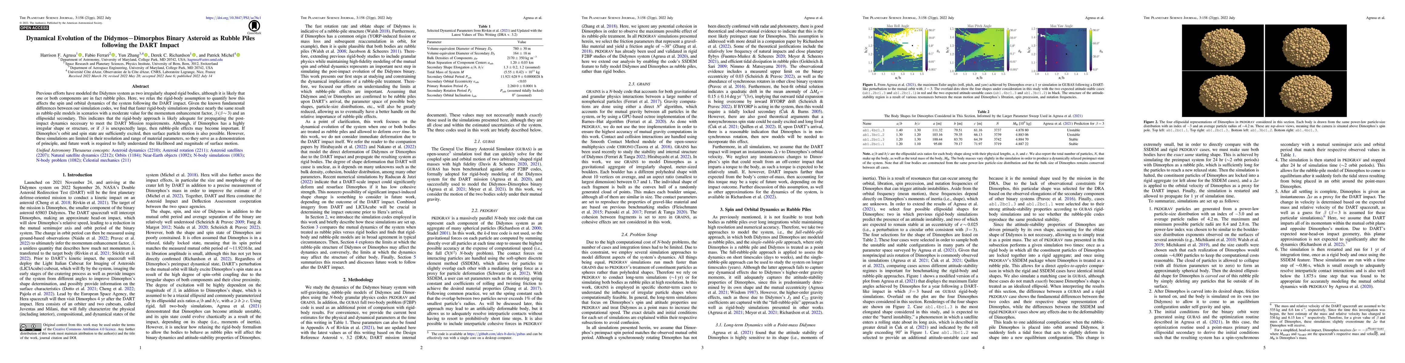 Thumbnail for Dynamical Evolution of the Didymos-Dimorphos Binary Asteroid as Rubble
  Piles following the DART Impact