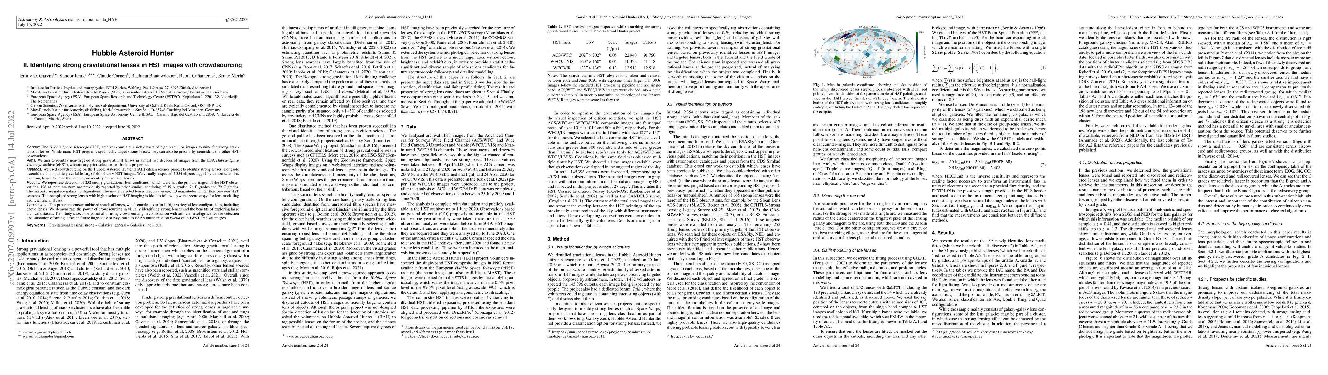 Thumbnail for Hubble Asteroid Hunter: II. Identifying strong gravitational lenses in
  HST images with crowdsourcing