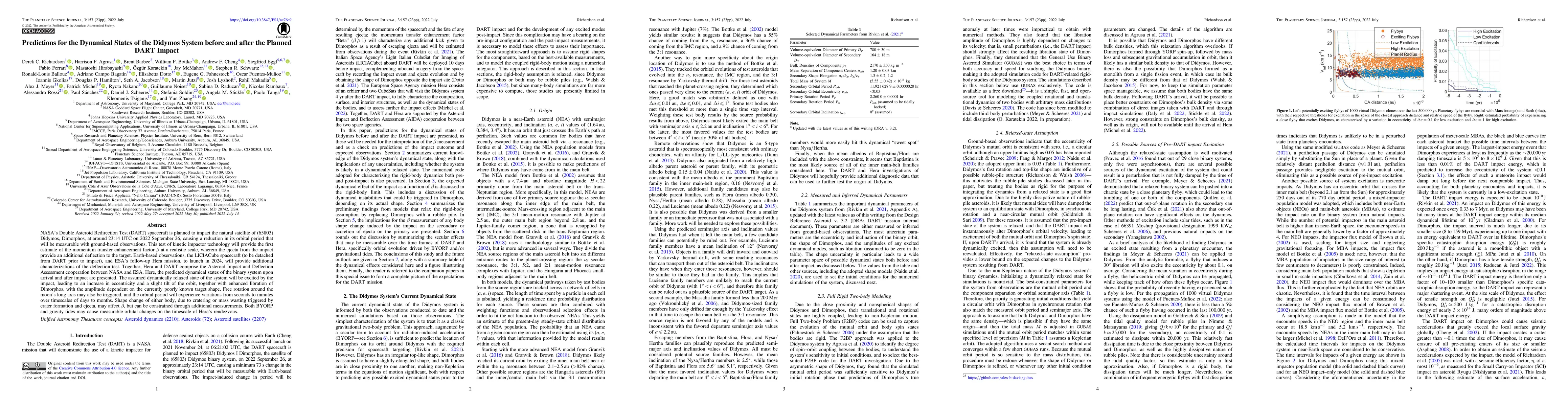 Thumbnail for Predictions for the Dynamical States of the Didymos System before and
  after the Planned DART Impact