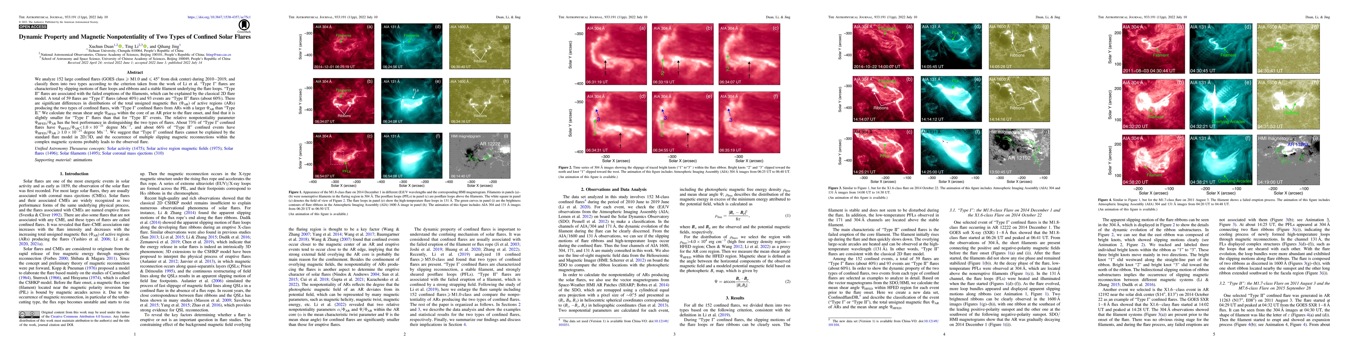 Thumbnail for Dynamic Property and Magnetic Nonpotentiality of Two Types of Confined
  Solar Flares
