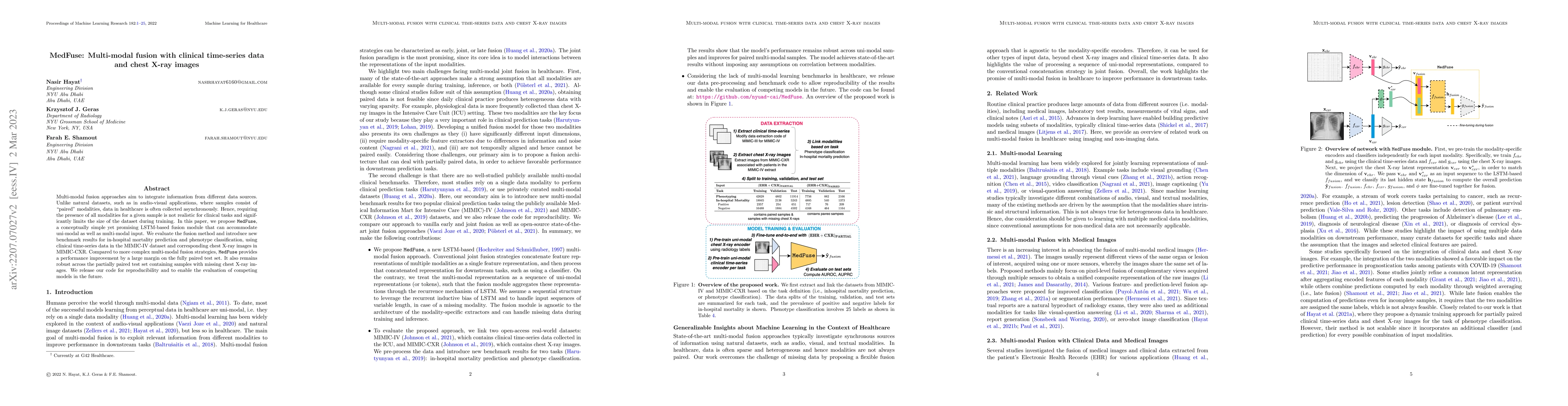 Thumbnail for MedFuse: Multi-modal fusion with clinical time-series data and chest
  X-ray images