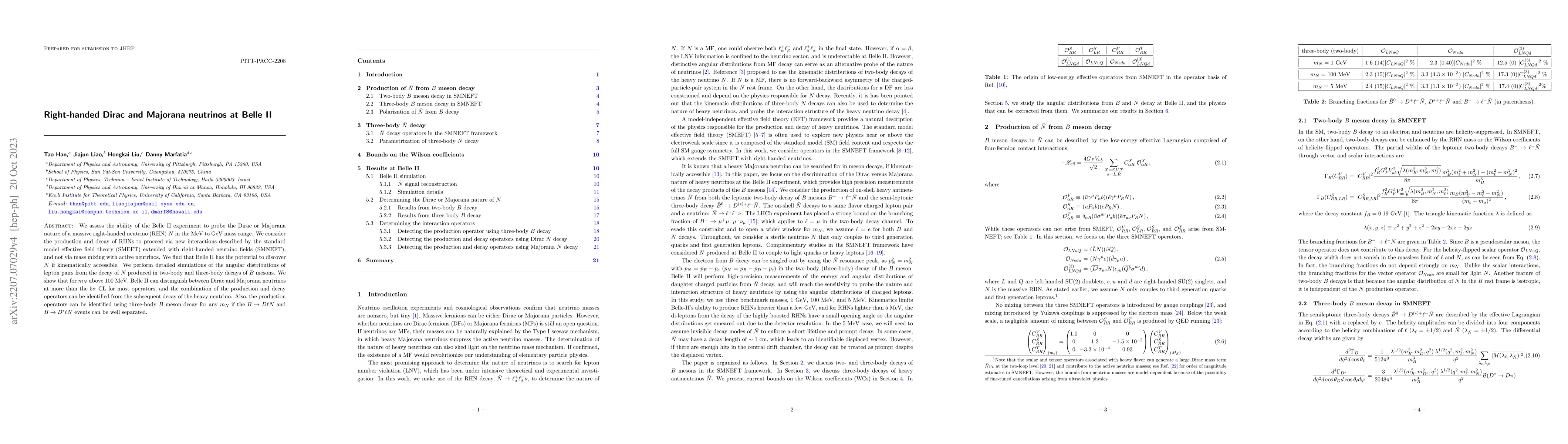 Thumbnail for Right-handed Dirac and Majorana neutrinos at Belle II
