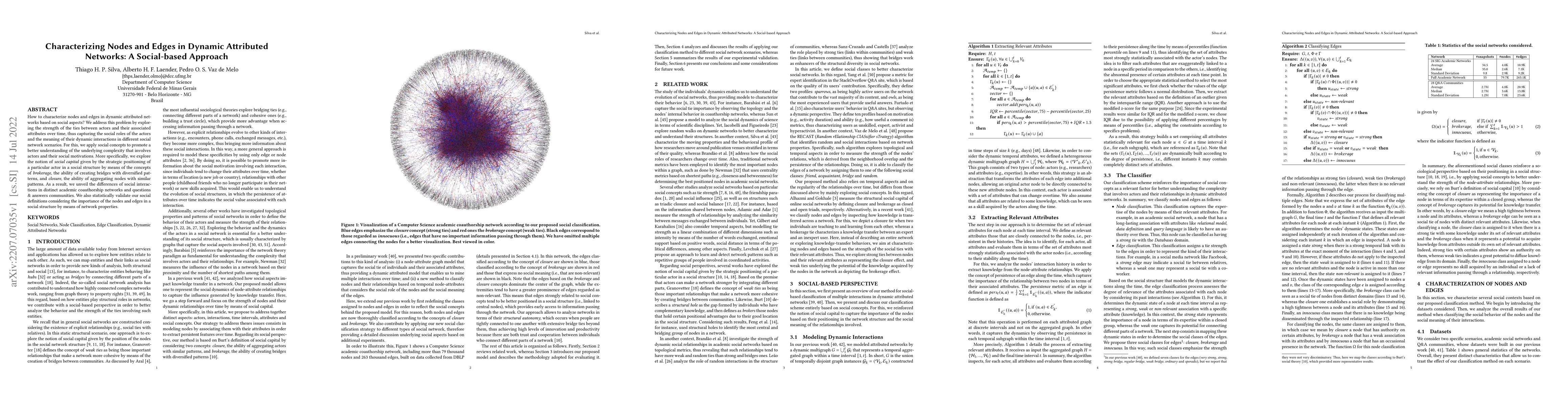 Thumbnail for Characterizing Nodes and Edges in Dynamic Attributed Networks: A
  Social-based Approach