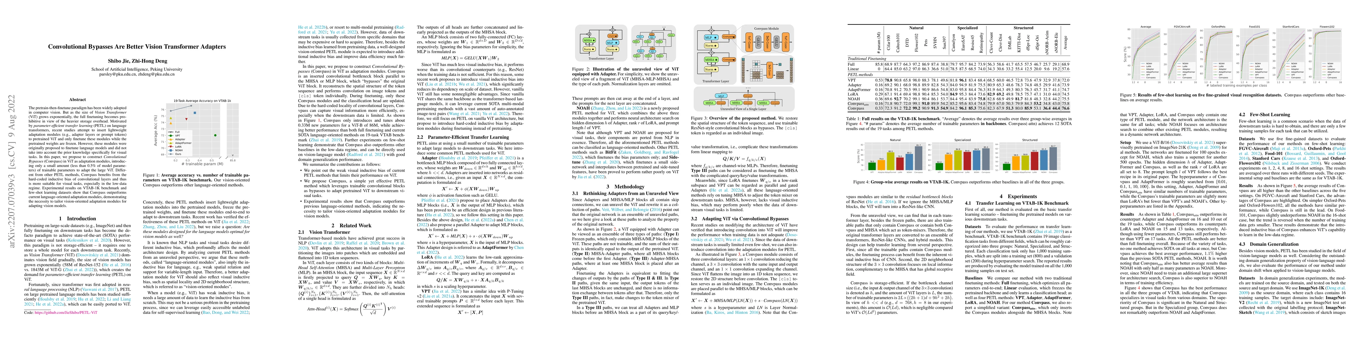 Thumbnail for Convolutional Bypasses Are Better Vision Transformer Adapters