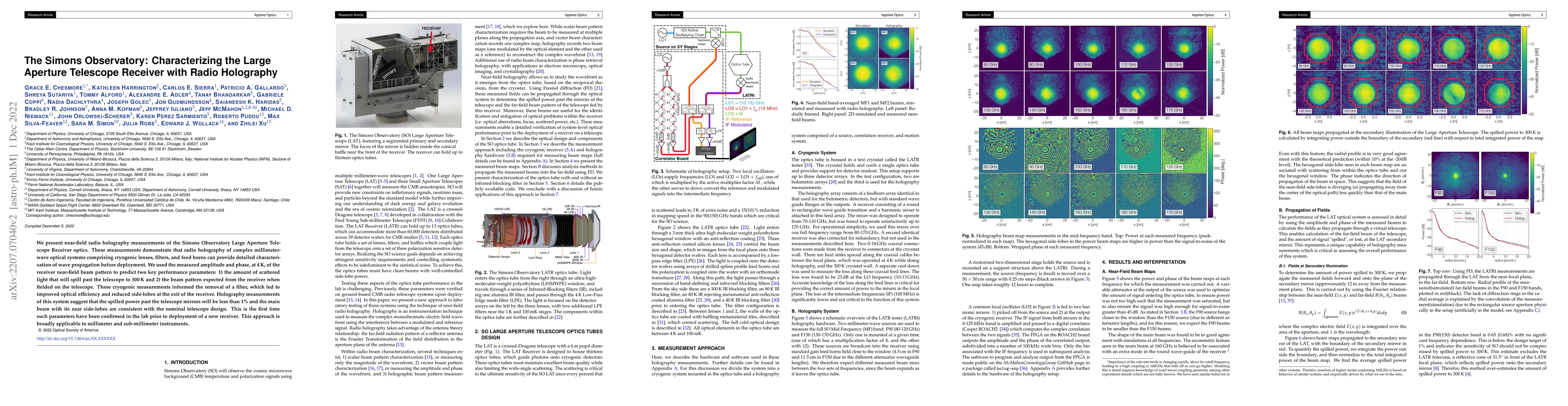 Thumbnail for The Simons Observatory: Characterizing the Large Aperture Telescope
  Receiver with Radio Holography