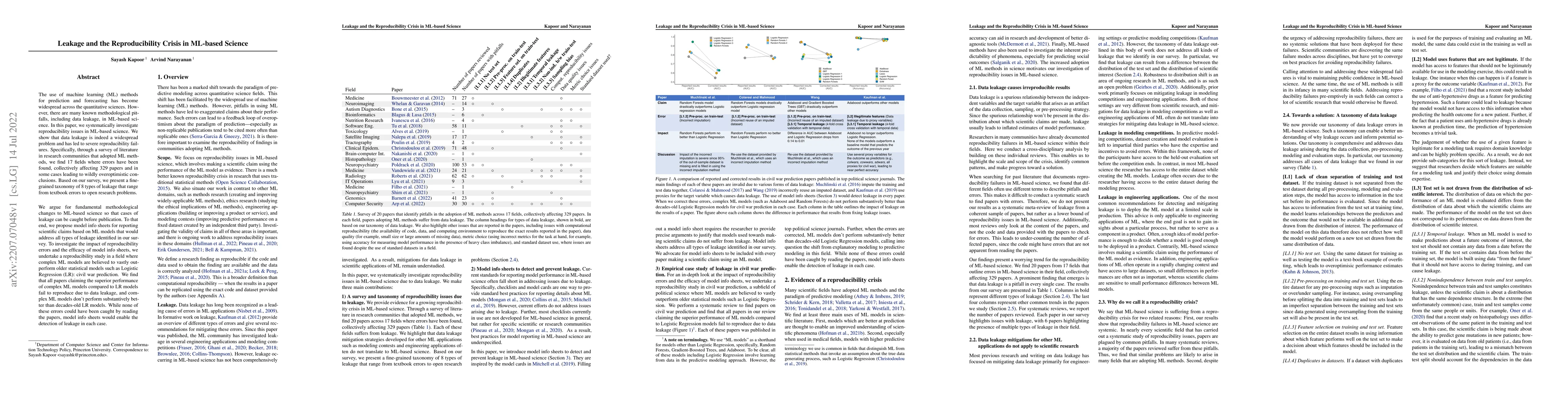 Thumbnail for Leakage and the Reproducibility Crisis in ML-based Science
