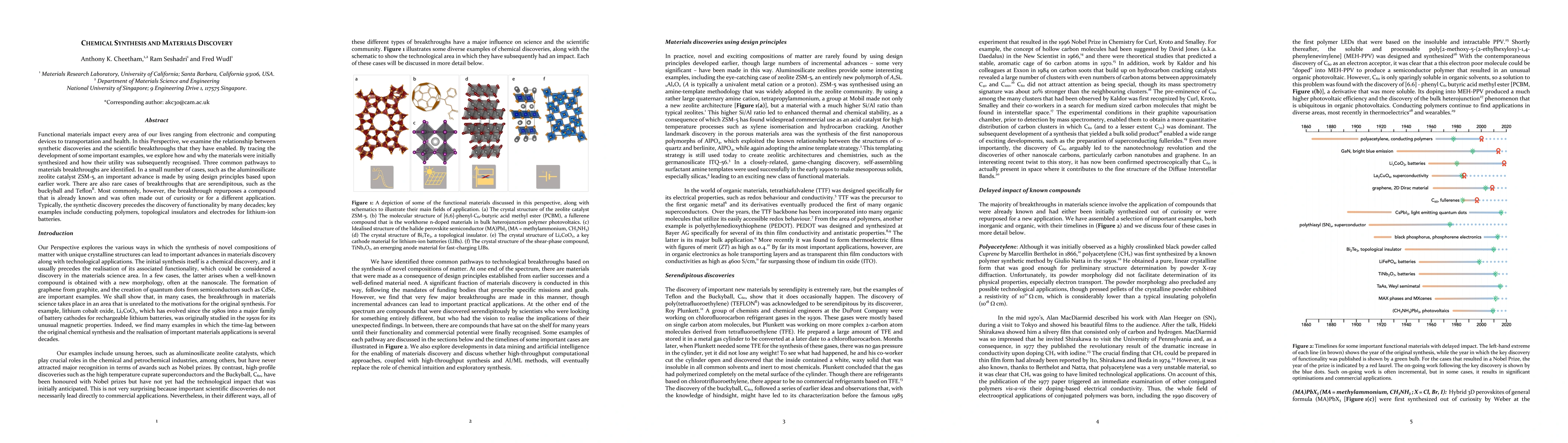 Thumbnail for Chemical Synthesis and Materials Discovery