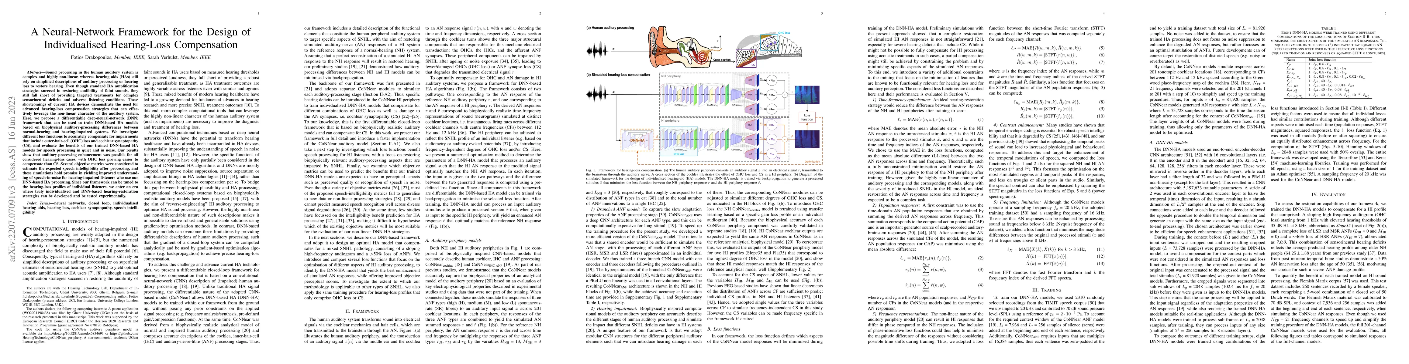 Thumbnail for A Neural-Network Framework for the Design of Individualised Hearing-Loss
  Compensation