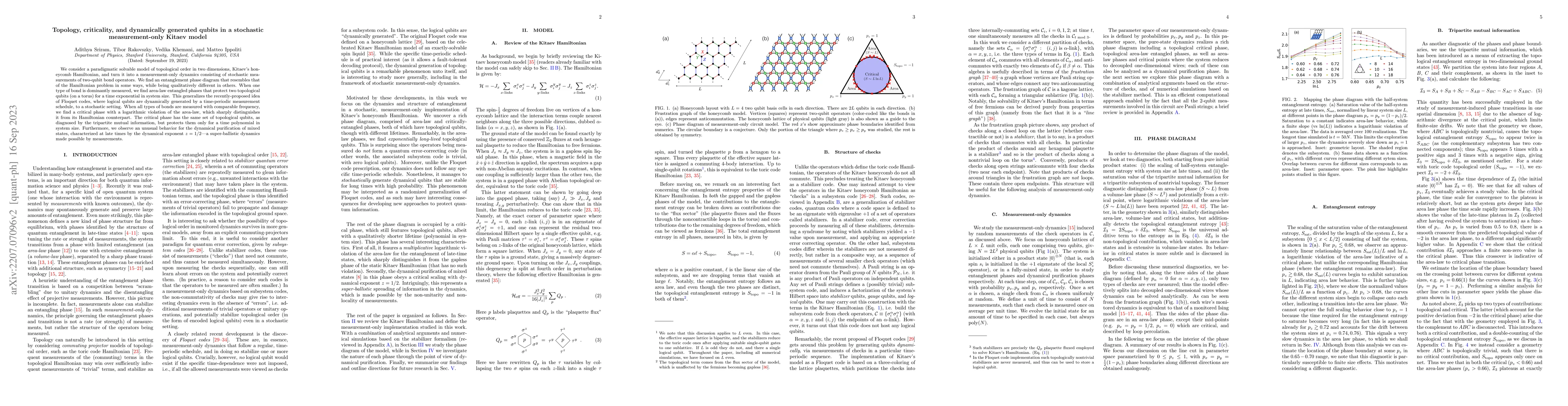 Thumbnail for Topology, criticality, and dynamically generated qubits in a stochastic
  measurement-only Kitaev model