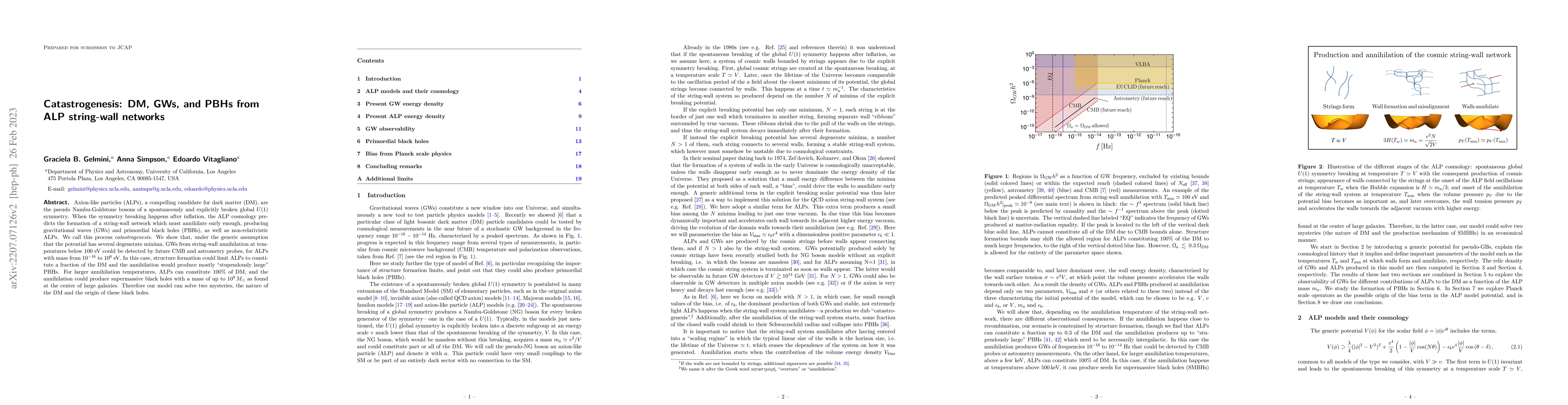 Thumbnail for Catastrogenesis: DM, GWs, and PBHs from ALP string-wall networks