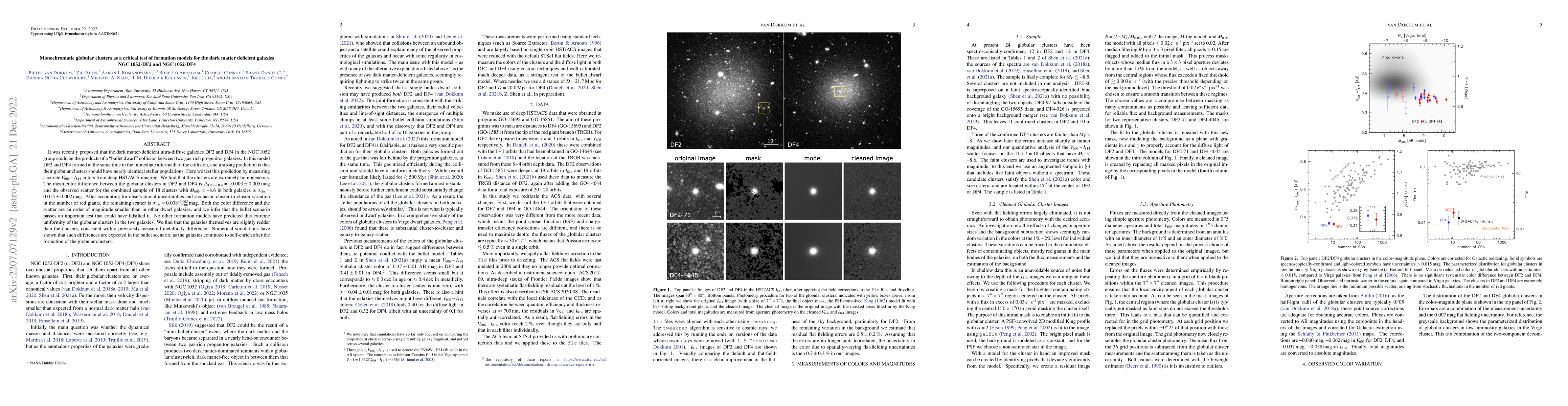 Thumbnail for Monochromatic globular clusters as a critical test of formation models
  for the dark matter deficient galaxies NGC1052-DF2 and NGC1052-DF4