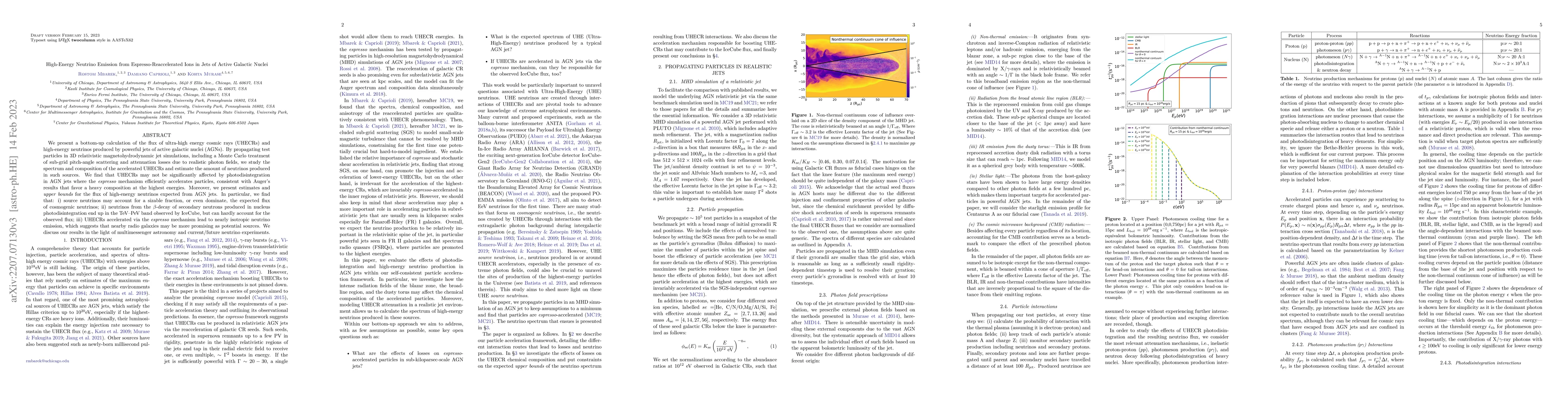 Thumbnail for High-Energy Neutrino Emission from Espresso-Reaccelerated Ions in Jets
  of Active Galactic Nuclei