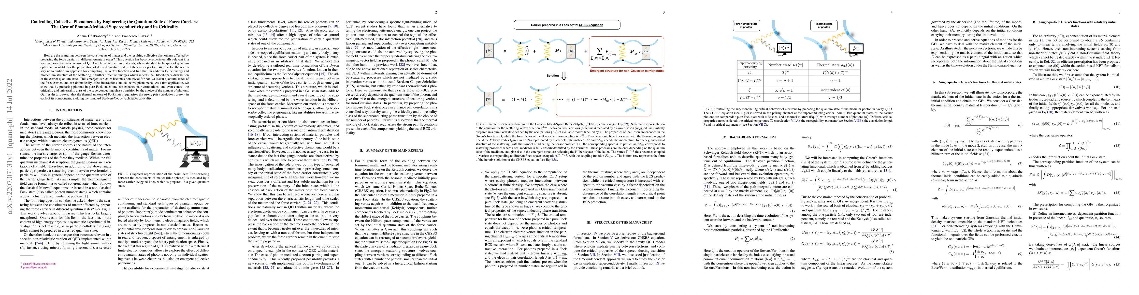 Thumbnail for Controlling Collective Phenomena by Engineering the Quantum State of
  Force Carriers: The Case of Photon-Mediated Superconductivity and its
  Criticality