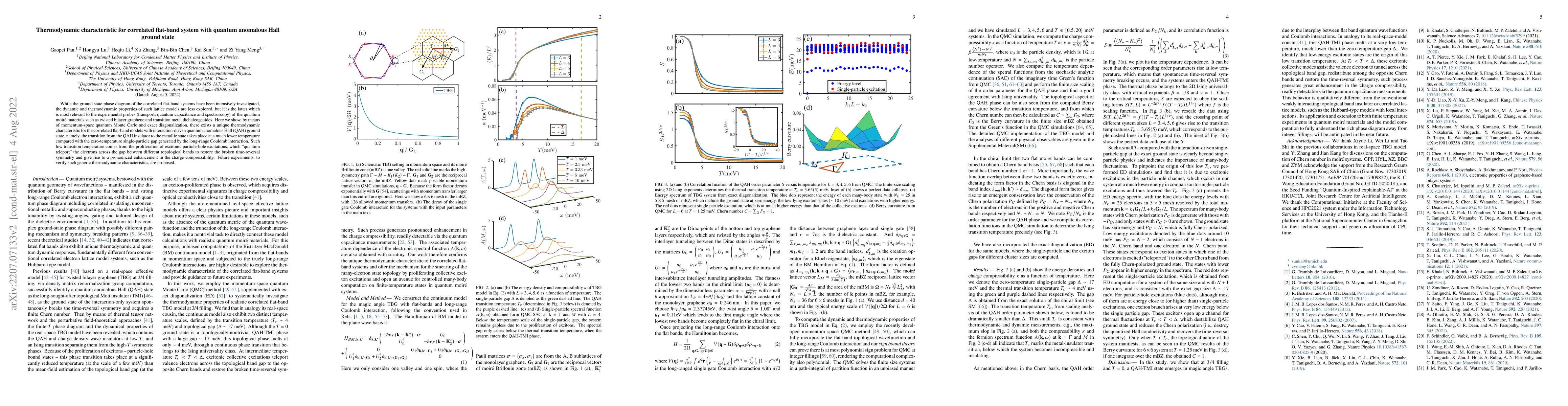 Thumbnail for Thermodynamic characteristic for correlated flat-band system with
  quantum anomalous Hall ground state