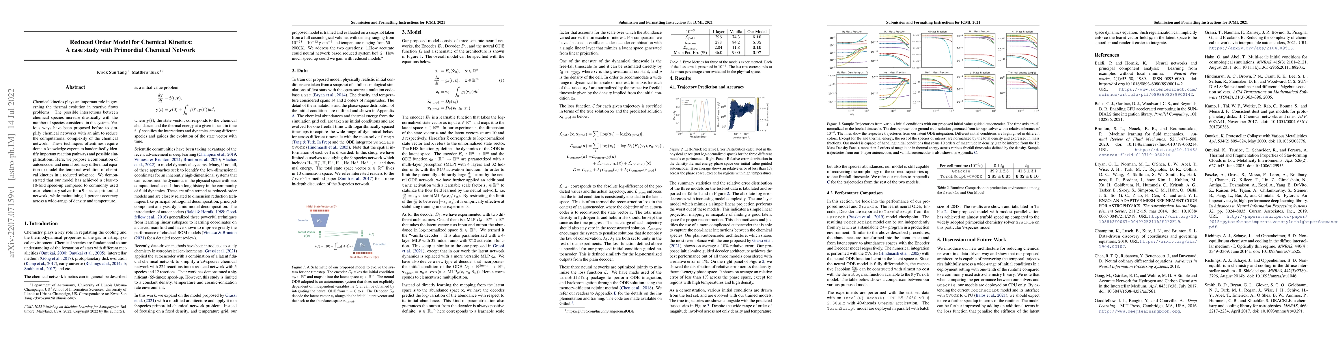 Thumbnail for Reduced Order Model for Chemical Kinetics: A case study with Primordial
  Chemical Network