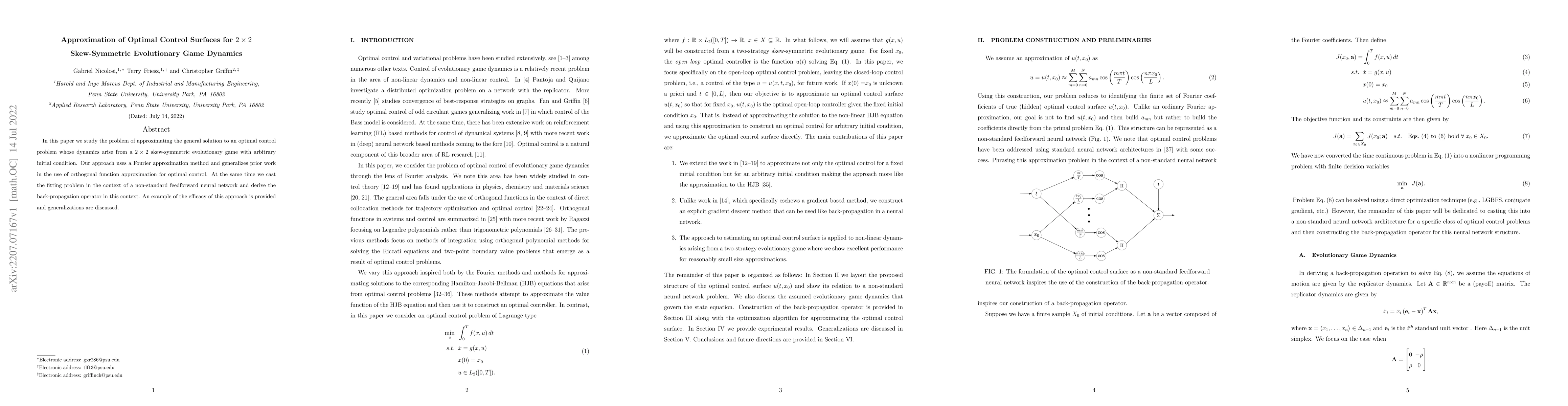 Thumbnail for Approximation of Optimal Control Surfaces for $2\times 2$ Skew-Symmetric
  Evolutionary Game Dynamics