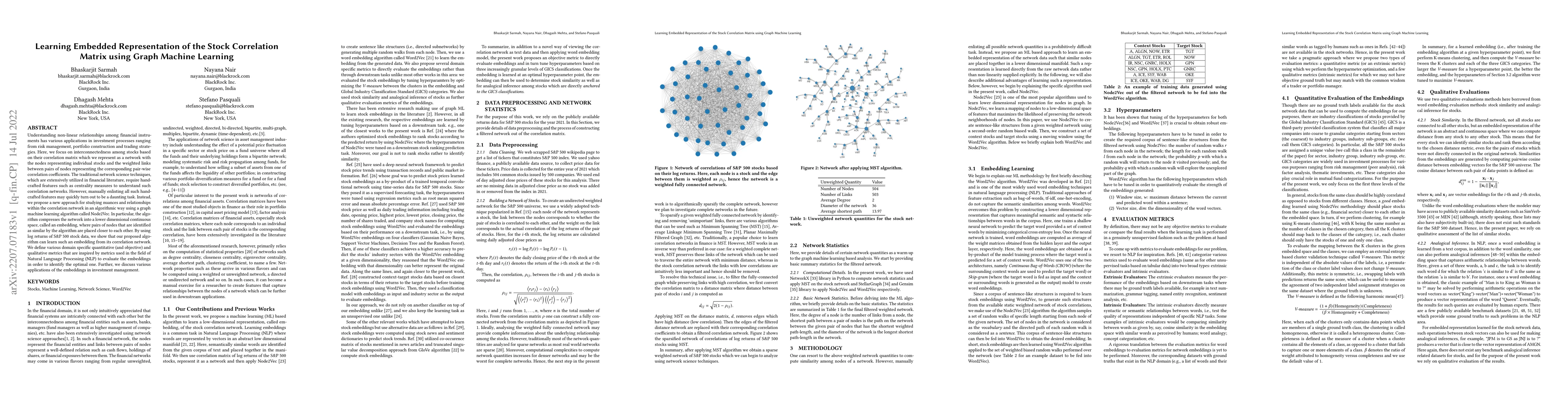 Thumbnail for Learning Embedded Representation of the Stock Correlation Matrix using
  Graph Machine Learning