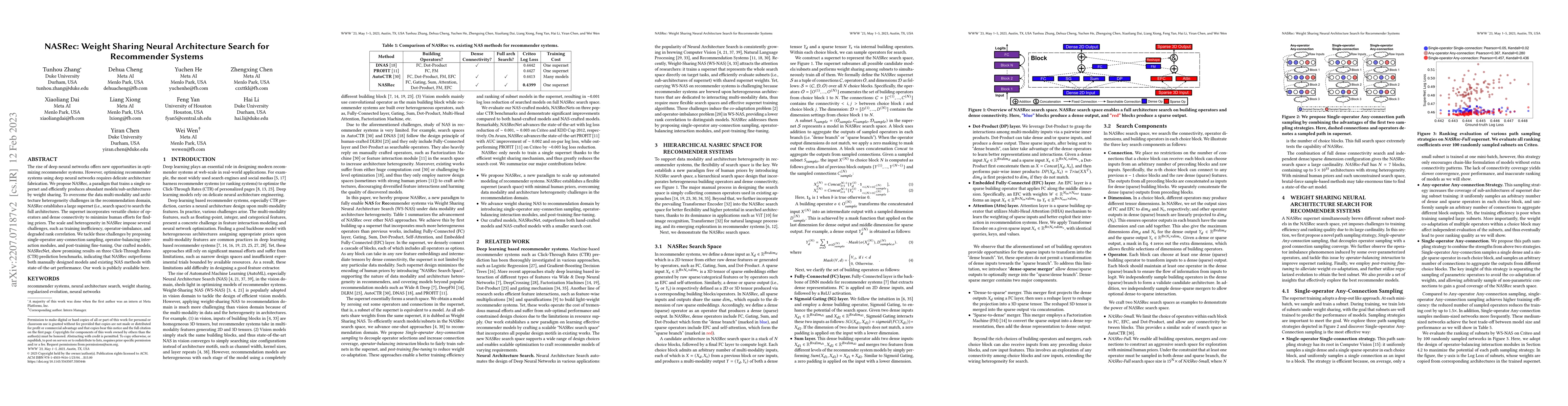 Thumbnail for NASRec: Weight Sharing Neural Architecture Search for Recommender
  Systems