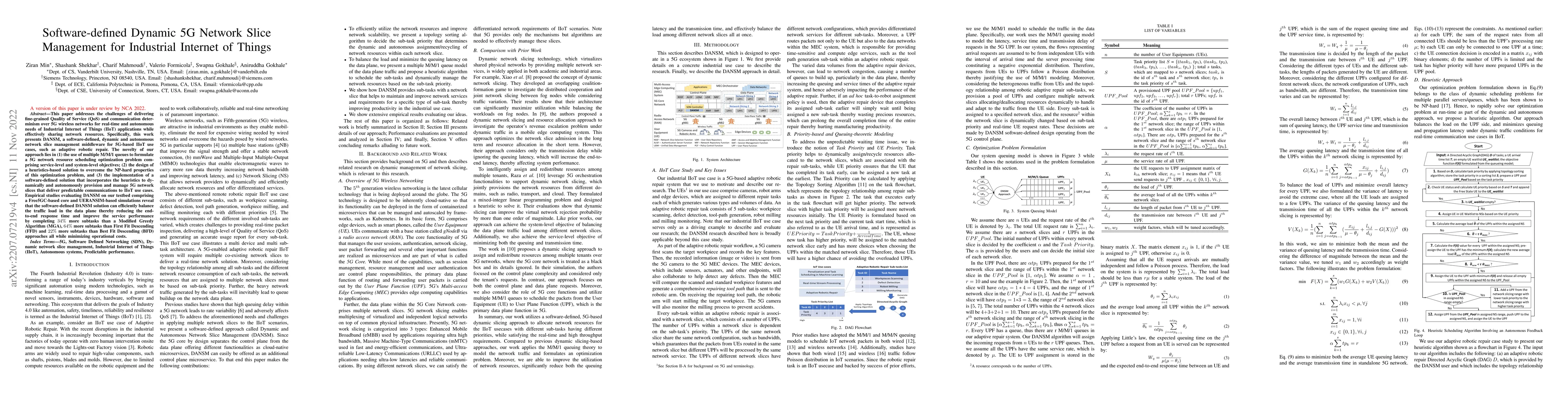 Thumbnail for Software-defined Dynamic 5G Network Slice Management for Industrial
  Internet of Things