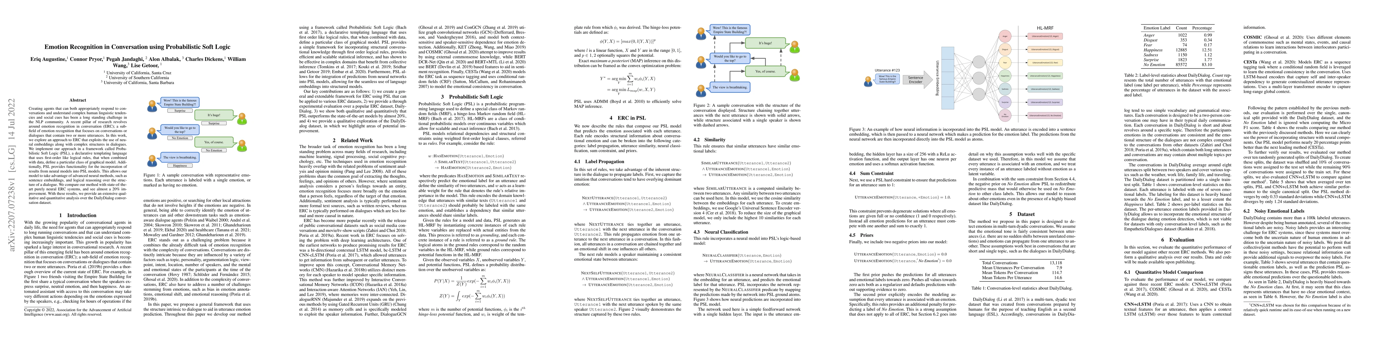 Thumbnail for Emotion Recognition in Conversation using Probabilistic Soft Logic