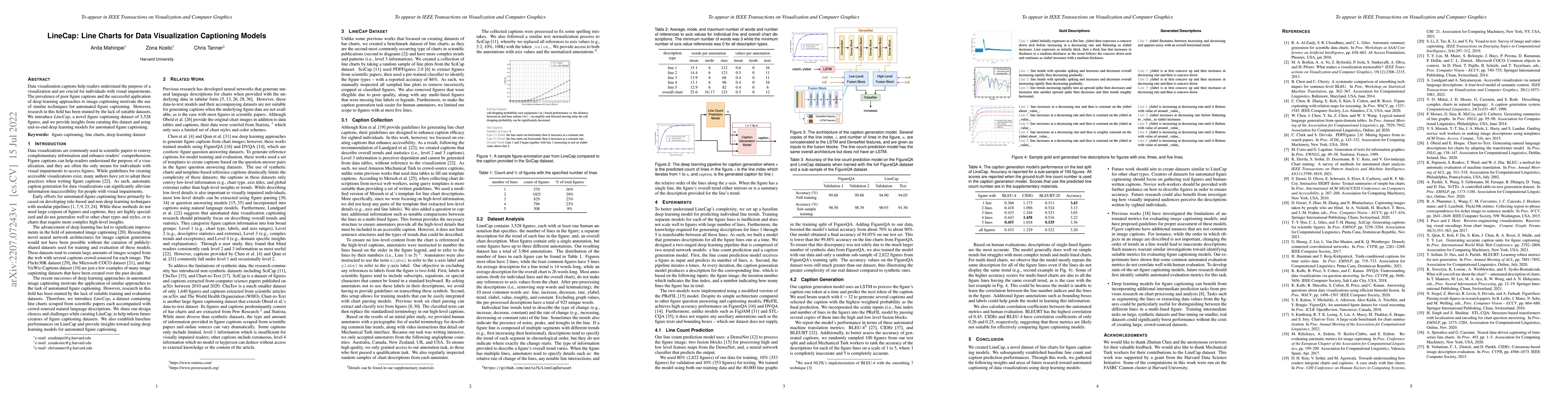 Thumbnail for LineCap: Line Charts for Data Visualization Captioning Models