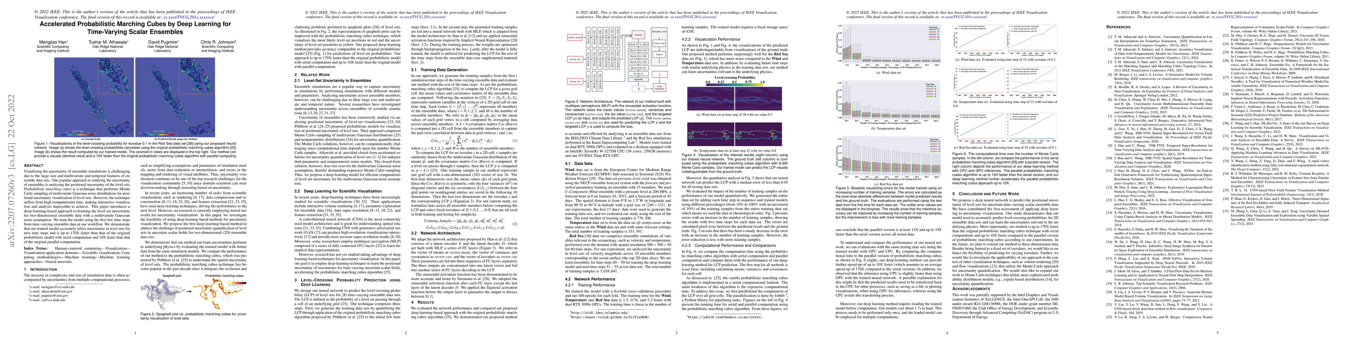 Thumbnail for Accelerated Probabilistic Marching Cubes by Deep Learning for
  Time-Varying Scalar Ensembles
