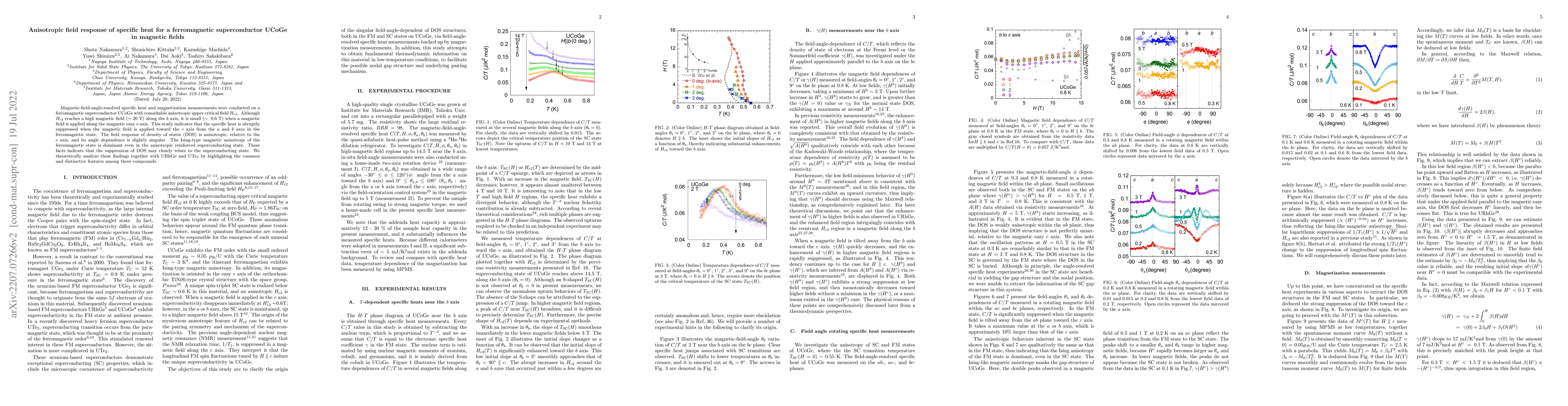 Thumbnail for Anisotropic field response of specific heat for a ferromagnetic
  superconductor UCoGe in magnetic fields